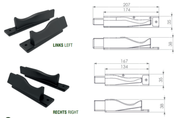 Rail Bend Groove